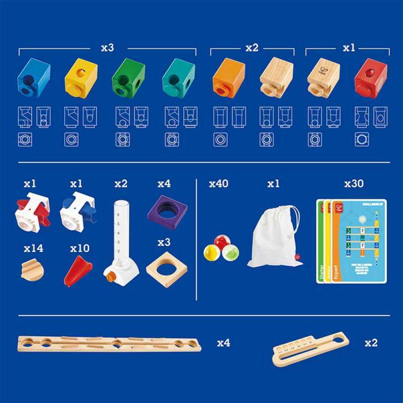 QUADRILLA HAPE SET DI CODIFICA DI BASE