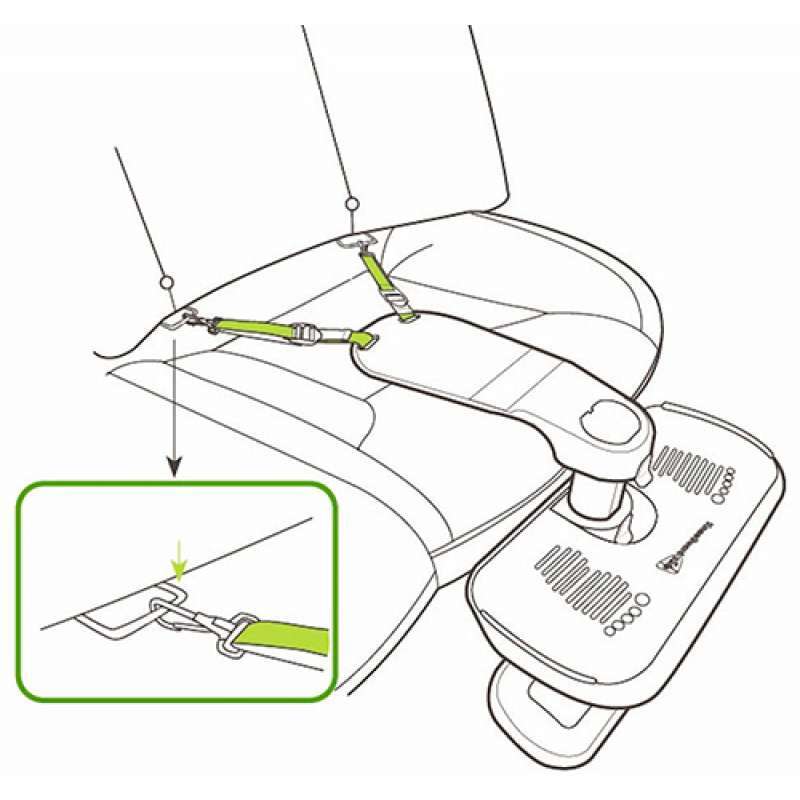 POGGIAPIEDI KNEEGUARD PER SEGGIOLINI AUTO