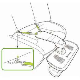 POGGIAPIEDI KNEEGUARD PER SEGGIOLINI AUTO